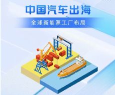 中国车企海外新能源工厂布局